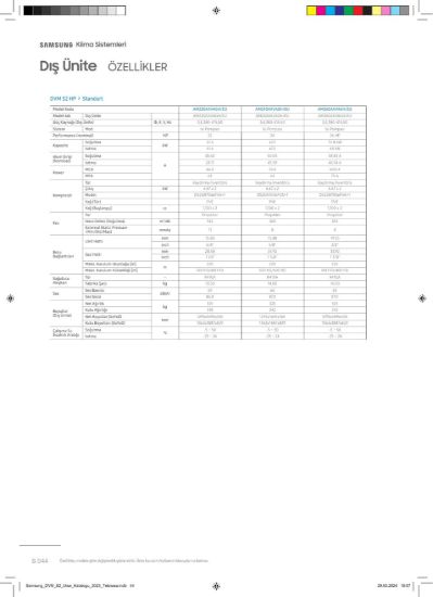 Samsung DVM VRF AM260AXVAGH/EU