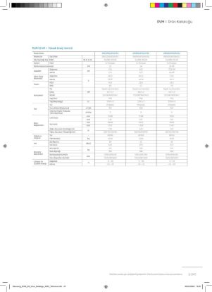 Samsung DVM VRF AM260AXVGGH/EU
