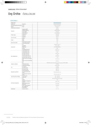 Samsung DVM VRF AM300KXWANR/EU